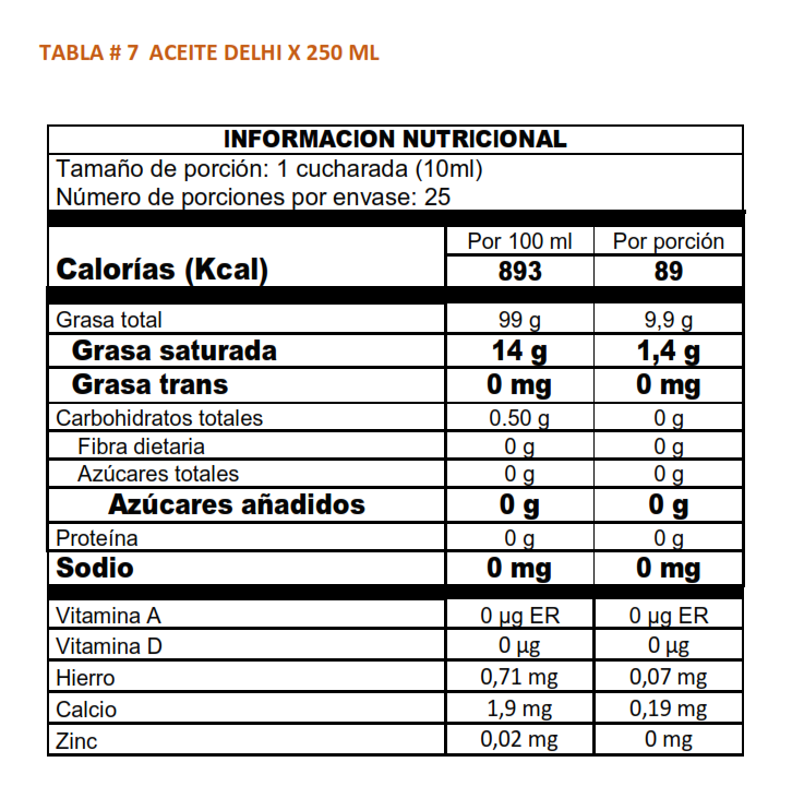 Aceite de oliva virgen extra Delhi 250ml