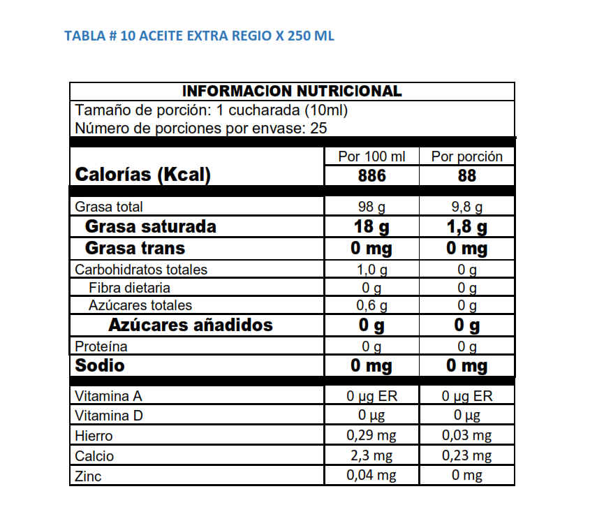 Aceite de oliva extra virgen Regio 250ml