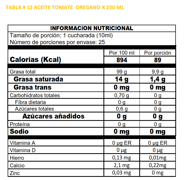 Aceite de oliva virgen extra Tomate y orégano 250ml